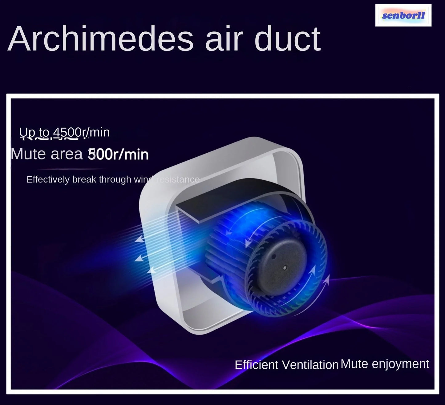 220V Fresh Air Ventilator for Improved Indoor Air Quality, Providing Ventilation and Air Purification with